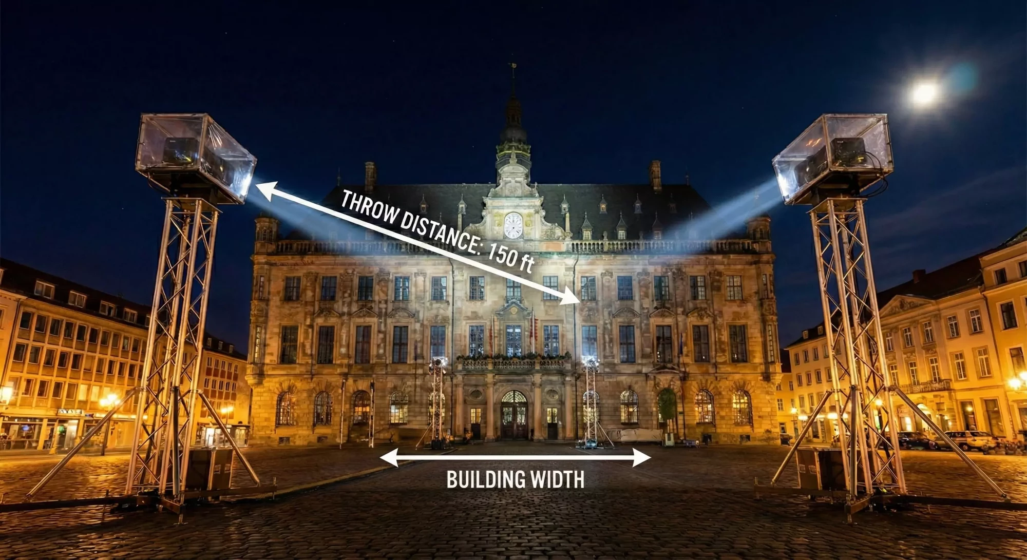 Truss-mounted projection setup aimed at a large building for an event.